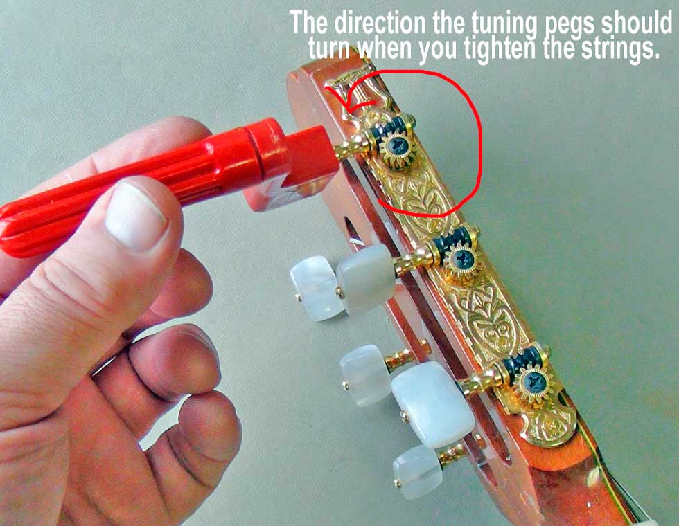 Direction the Tuning Pegs Should Turn When Tightening the Strings