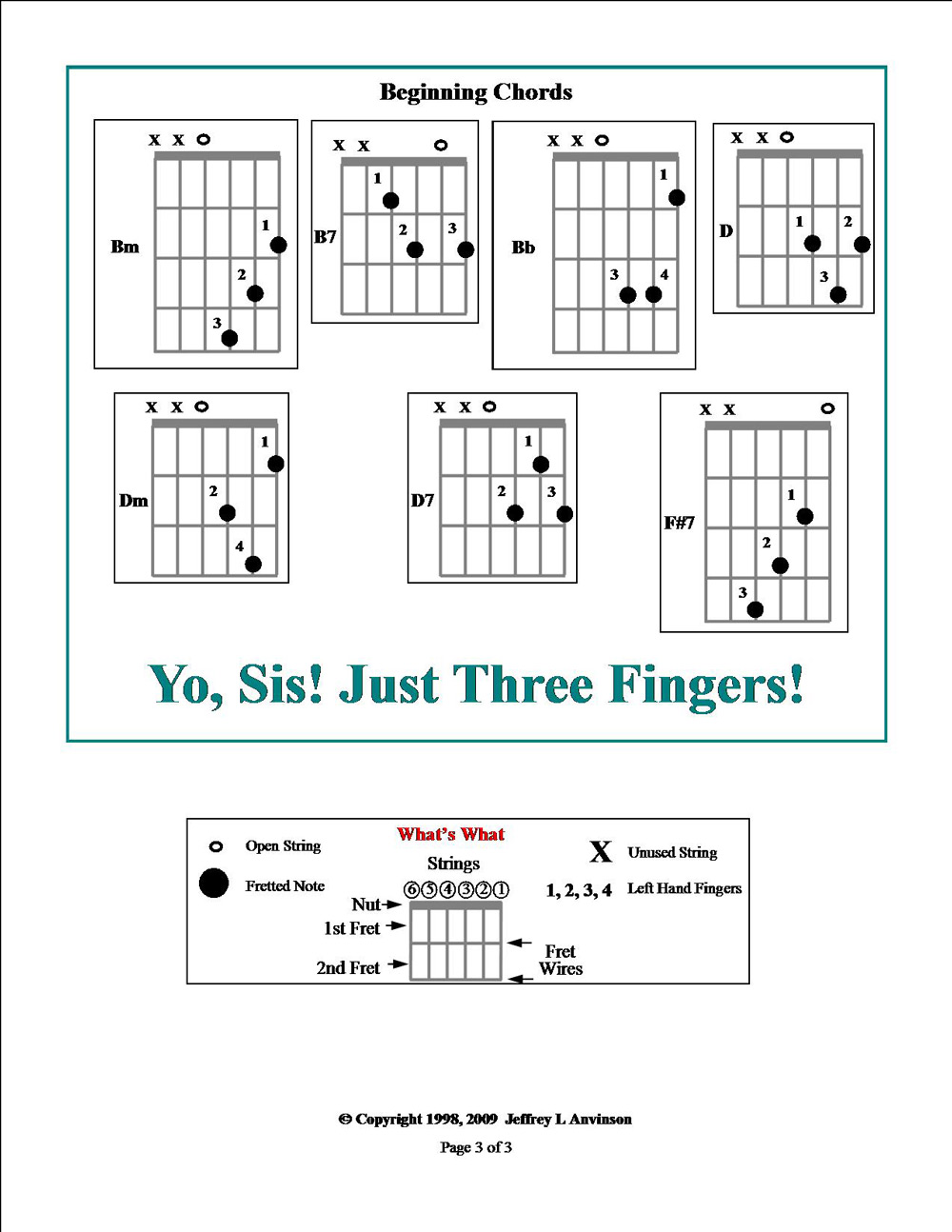 Easy Guitar Chords, Page 1