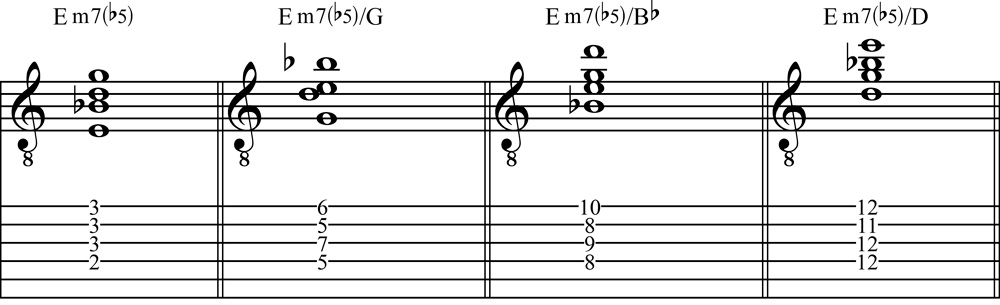 Minor Seventh Flat-Five Chords Using the 4th, 3rd, 2nd, and 1st Strings in Staf and Tab Notation