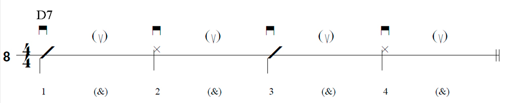 Strum Rhythm Number Eight