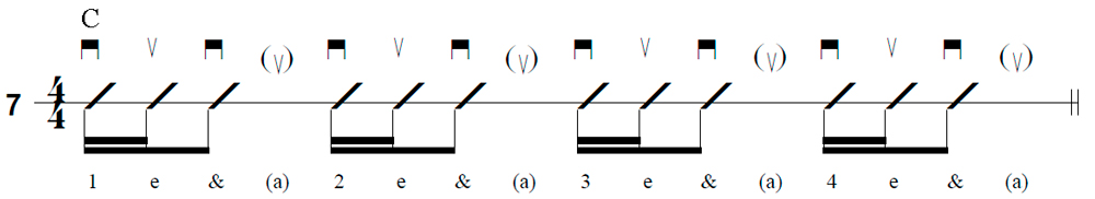 Strum Rhythm Number Seven