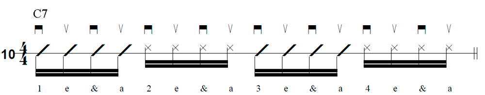 Strum Rhythm Number Ten