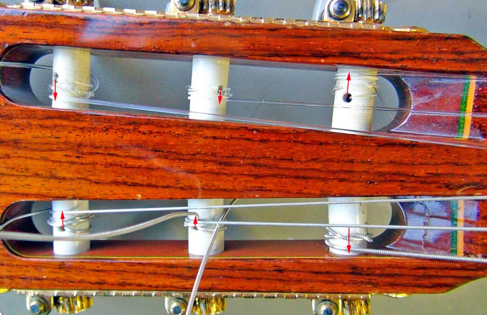Direction That Strings Are Wrapped Around the Tuning Pegs