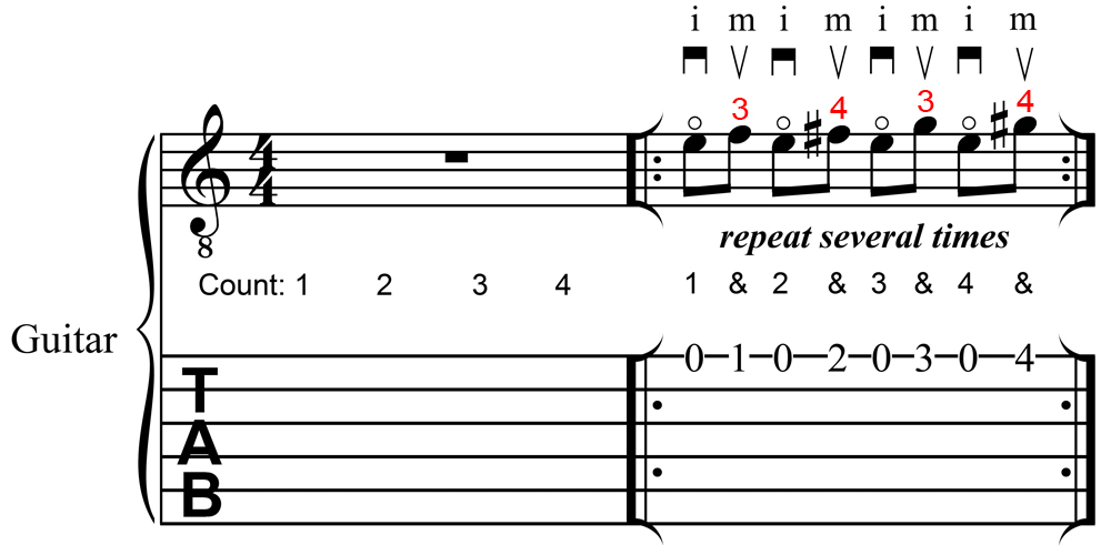 Guitar Finger Builder Exercise