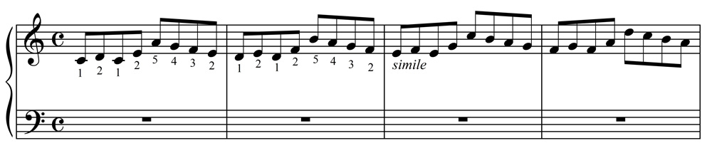 Hanon Right Hand Exercise