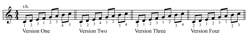 Vary the Fingering to Improve Speed