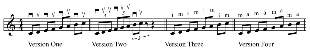 Vary the Plucking Method to Improve Speed