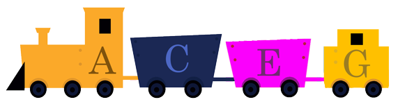 Railroad Cars A, C, E, and G - An A Minor Seventh Chord