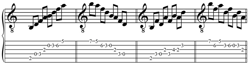 Minor Seventh Flat-Five Chords: More Complicated and Rhythmically Complex